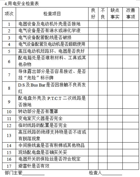 公司办公室用电安全检查表现场用电安全检查表