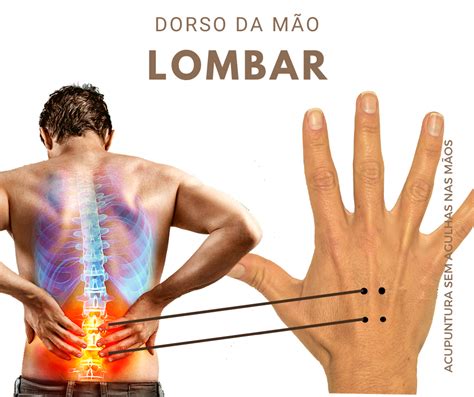 Quando você tiver dor na lombar você pode pressionar os pontos que