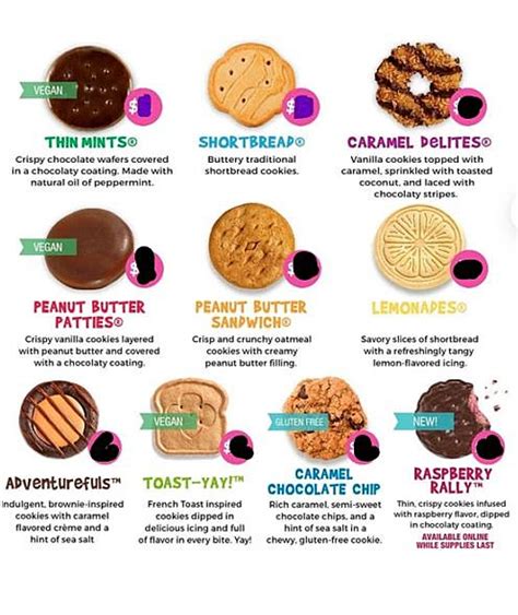 2023 Girl Scout Cookie Flavor Lineup Nutrition Breakdown 59 OFF