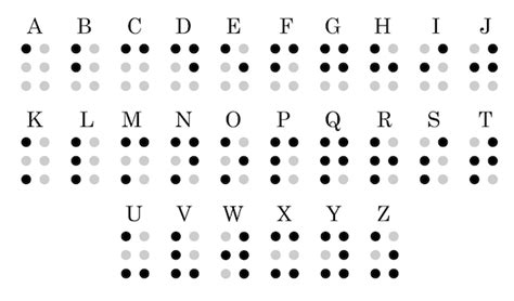 Braille Alphabet Vektoren Und Illustrationen Zum Kostenlosen Download