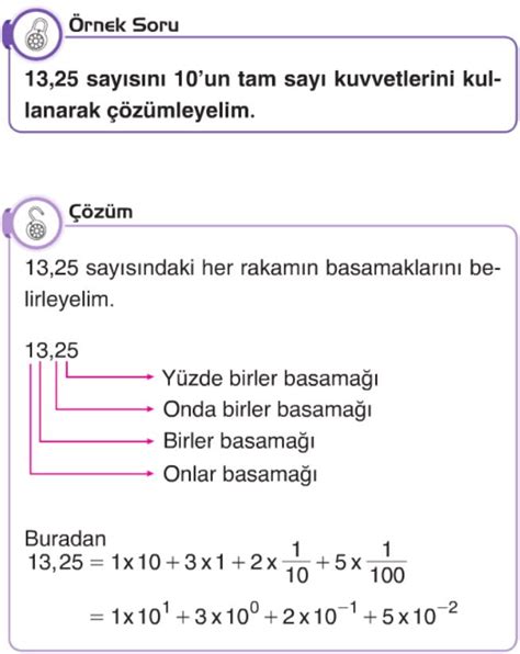 Sl Fadeler S N F Konu Anlat M Test Sorular Z Mleri