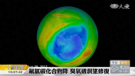 Nasa觀察南極臭氧層 破洞有望修復 Youtube