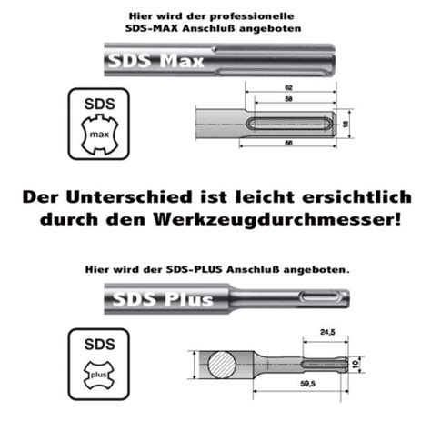 Toppreis Hm Bohrkrone Mm Sds Plus Max Dosensenker Hohlbohrkrone