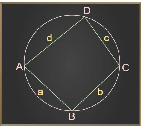 Cyclic Quadrilateral - Definition, Theorems, and Properties