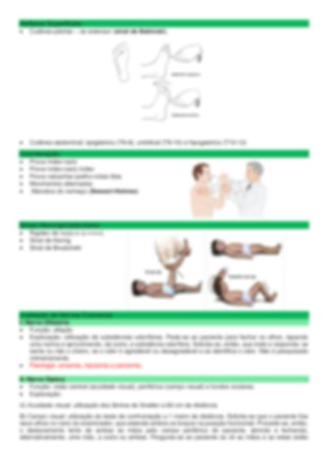 Solution Semiologia Neurol Gica Studypool