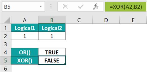 Xor Excel Function Formula Examples How To Use