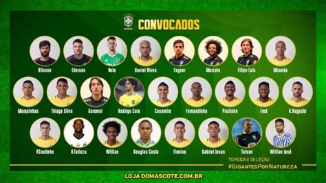 Veja A Lista De Convocados Da Seleção Brasileira Para A Copa Do Mundo