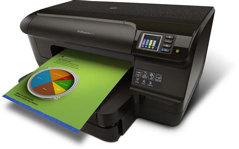 HP Officejet Pro 8100 EPrinter VideoTesty Pl