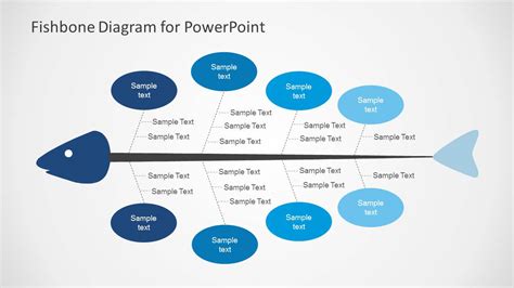 Fishbone Diagram for PowerPoint - SlideModel