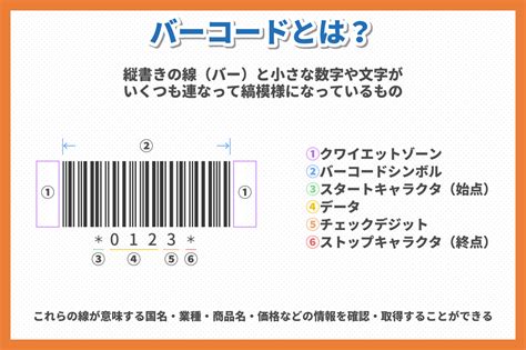 バーコードの作成方法は？エクセルでのバーコード作成や無料ツールを紹介！｜クラウド在庫管理システムアプリzaico