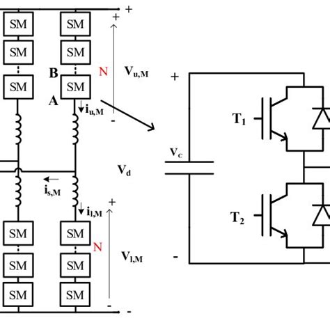 Schematic Of Modular Multilevel Converter For Mvdc Link Download