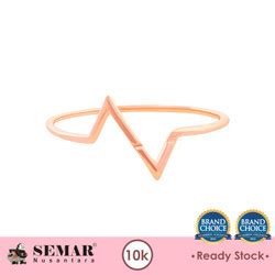 Jual Cincin Emas Ocean Wave Korea Style Gold K Semar Nusantara