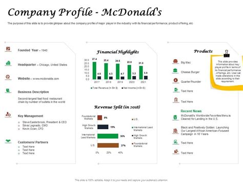 Fast Food Restaurant Business Company Profile Mcdonalds Ppt Powerpoint