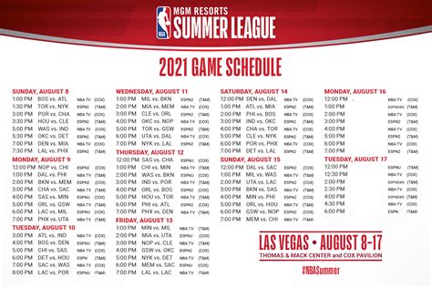 Nba Summer League Schedule 2024 Dulcy Trixie Descubra O Poder