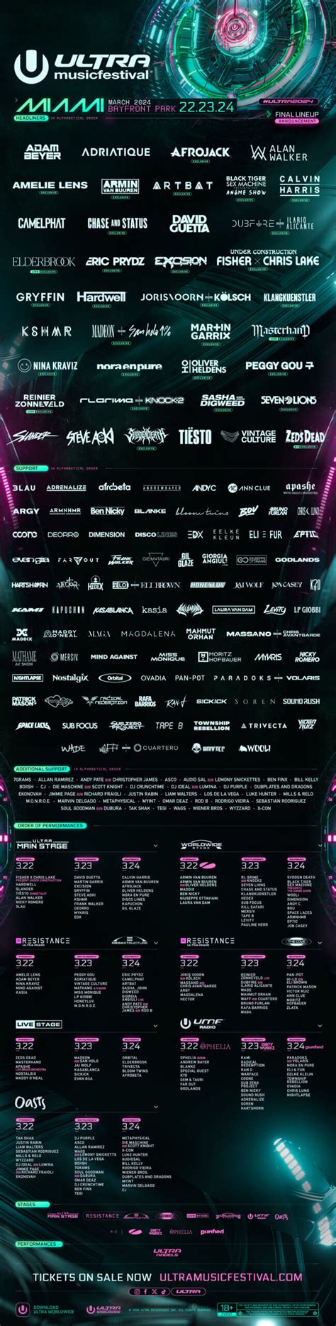 Ultra Miami Lineup Paula Bernetta