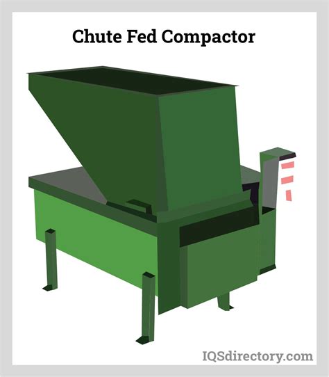 Types Uses Processes And Benefits Of Trash Compactors