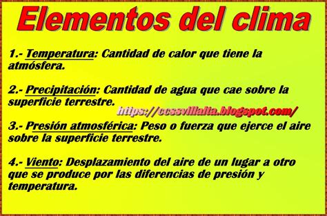 SV: Factores y elementos del clima 