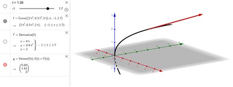 Velocity Vector Of Trajectories In D Geogebra