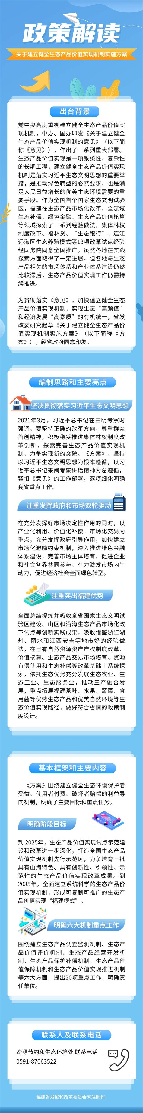 一图读懂 《关于建立健全生态产品价值实现机制实施方案》 部门政策文件解读 省发改委