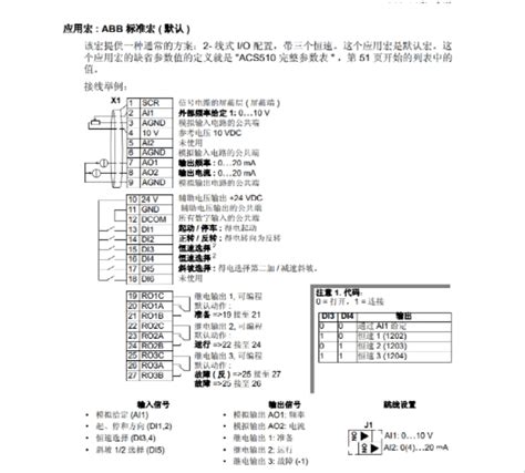 Abbacs510变频器调试步骤，实现模拟量输入，端子启动新闻中心abb变频器专业服务商