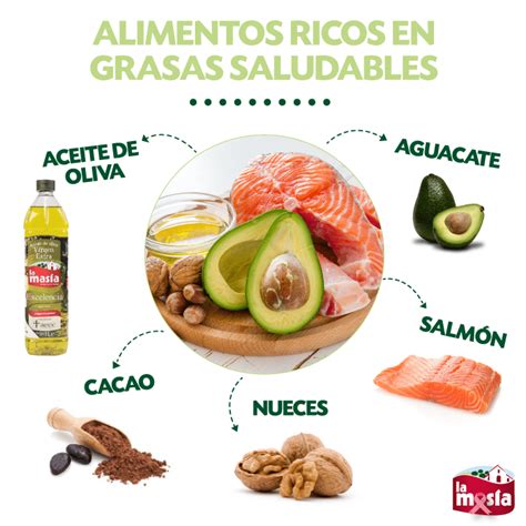 Truco De Salud Alimentos Ricos En Grasas Saludables Recetas La Masía