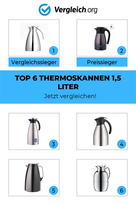 Top 6 Thermoskannen 1 5 Liter Im Test Bzw Vergleich Reusable Water