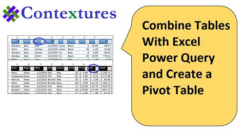 Use Power Pivot To Combine Tables In Excel Files Brokeasshome