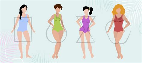 Identify Your Body Shape And Dress To Impress Ishqme