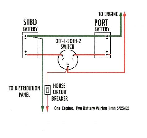 How To Connect A Boat Battery