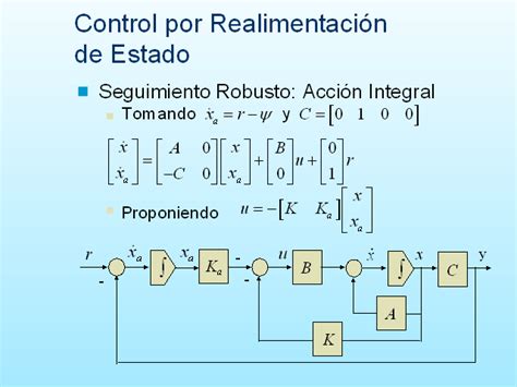 Construcci N Y Dise O De Controladores De Un P Ndulo Invertido Rotante