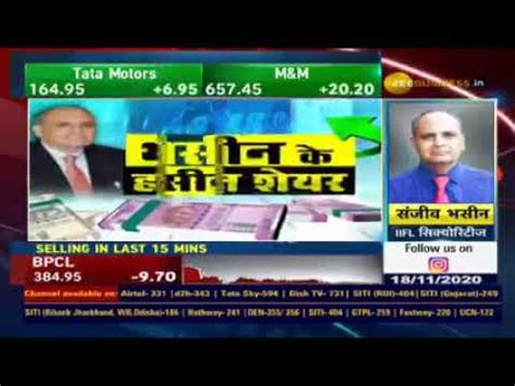 Sanjiv Bhasin Market Outlook Shares To Buy Now November