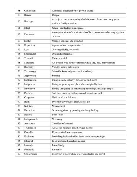 Technical english vocabulary | Vocabulary, Interesting english words ...
