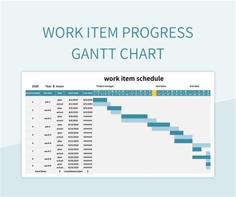 Work Item Progress Gantt Chart Excel Template And Google Sheets File