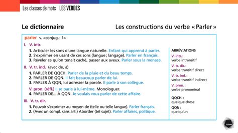 Différentes sortes de verbe ccdmd