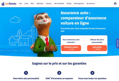 Meilleur Comparateur D Assurance Auto Le Classement Index Assurance