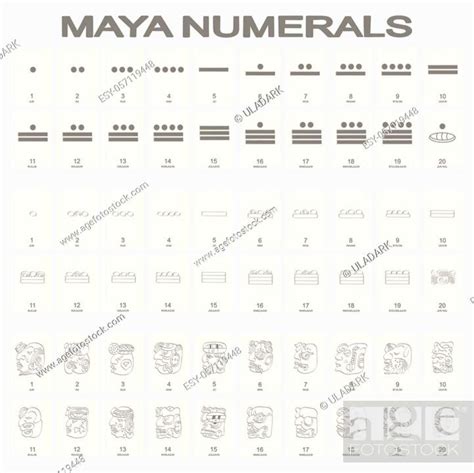 vector icon set with Maya head numerals glyphs for your design, Stock ...