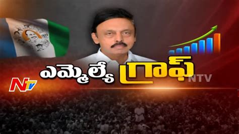 Nuzvid Mla Meka Venkata Pratap Apparao Special Ground Report Mla