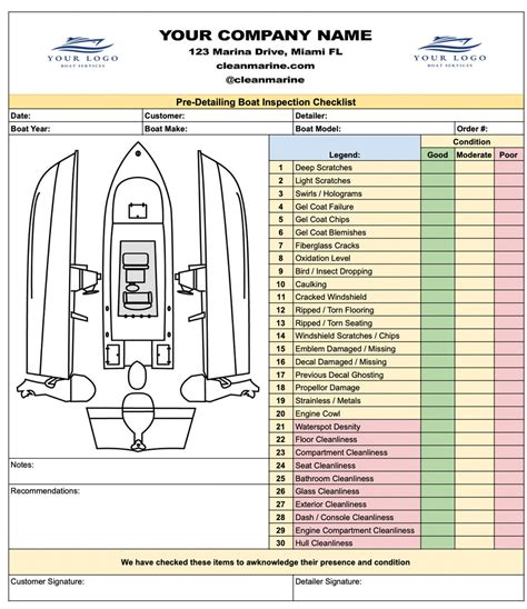 Pre-inspection Boat Detailing Checklist Form for Detailing, Service Departments, Boat Rentals ...