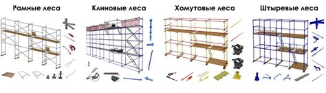 Разборные строительные леса