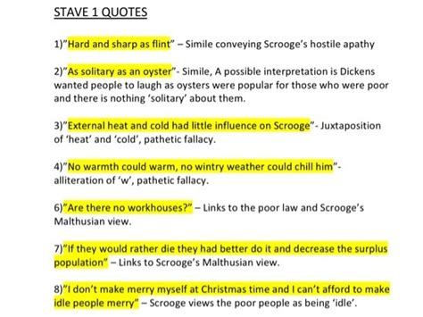 36 BEST Christmas carol quotes | Teaching Resources