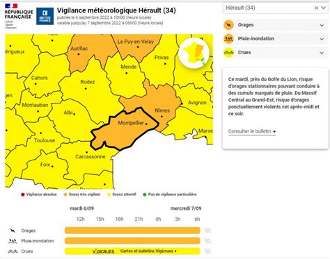 Actualités Alerte météo Vigilance orange orages Cazouls lès Béziers