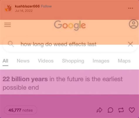 The Lesbian Painter On Tumblr