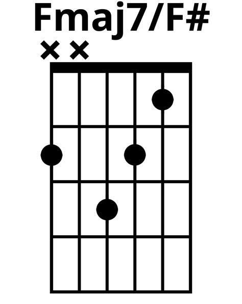 How To Play Fmaj7f Chord On Guitar Finger Positions