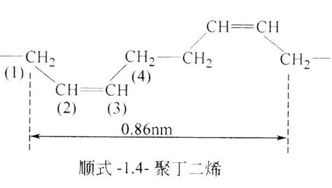 顺丁橡胶单体结构式异丁烯结构式 伤感说说吧