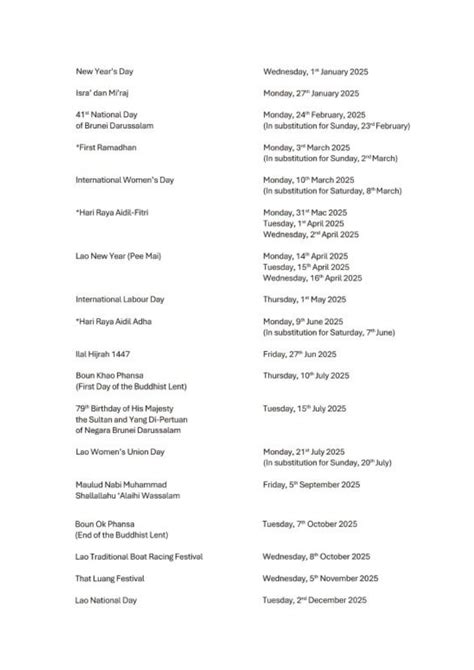 Documents - All Documents