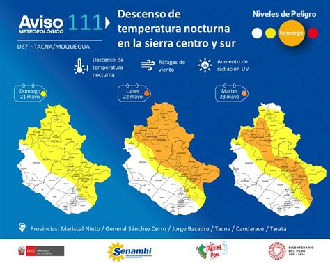 Senamhi Temperatura Descenderá En Los Próximos Días