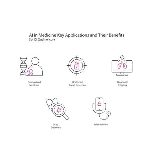 Premium Vector Ai In Medicine Vector Icon Set Revolutionizing