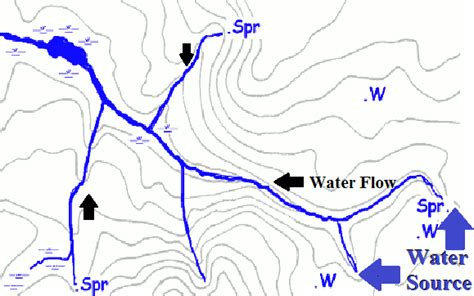 Earth Science For Everyone How To Read A Contour Map