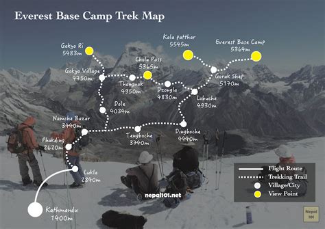 Everest Base Camp Gokyo Lake Chola Pass Days Trek