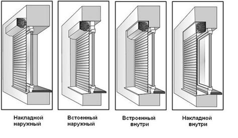 Рольставни для гаражных ворот | Строительный портал